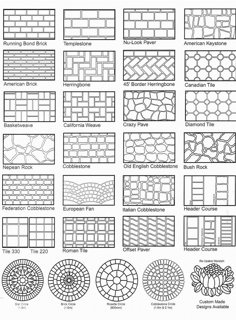 autocad stone hatch patterns dwg